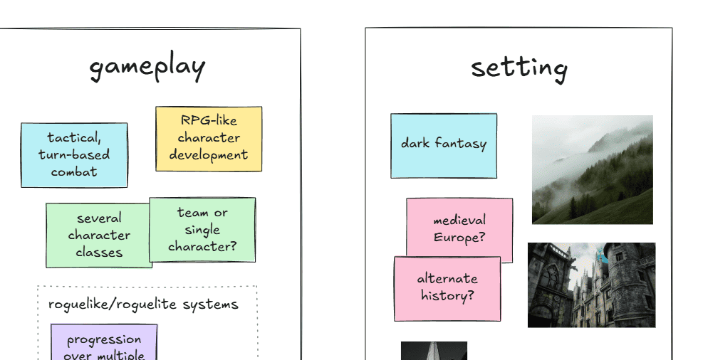 An example of a gamedev brainstorming board in Excalidraw.